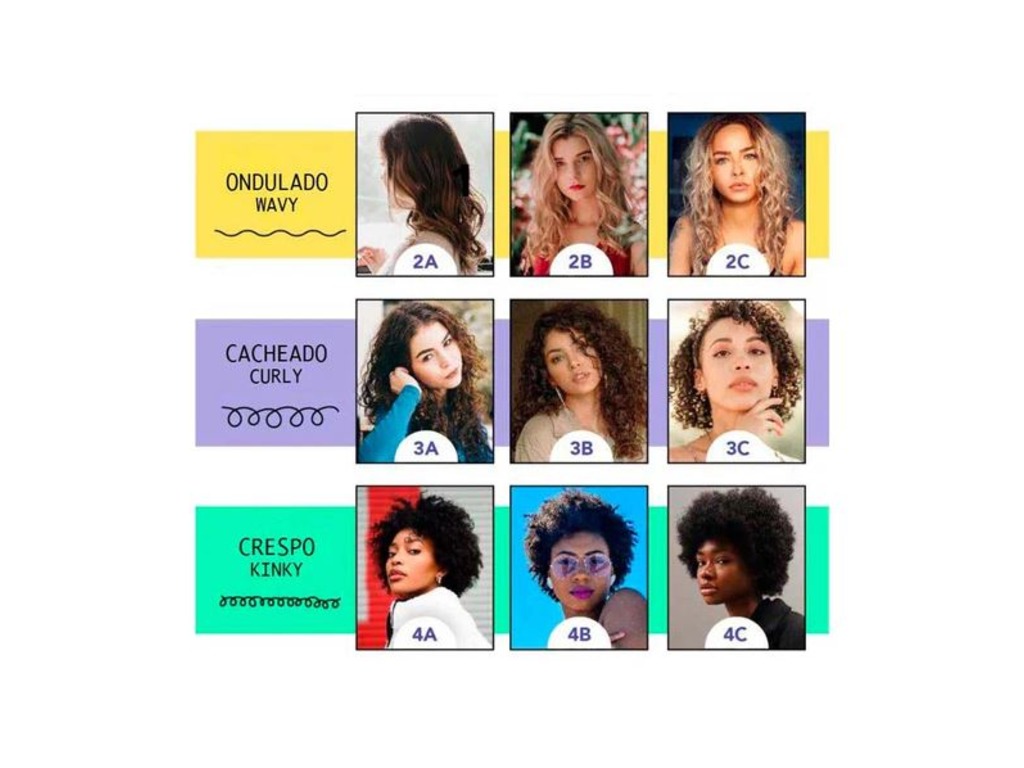 Conditionneur Love Curls Griffus 400ml