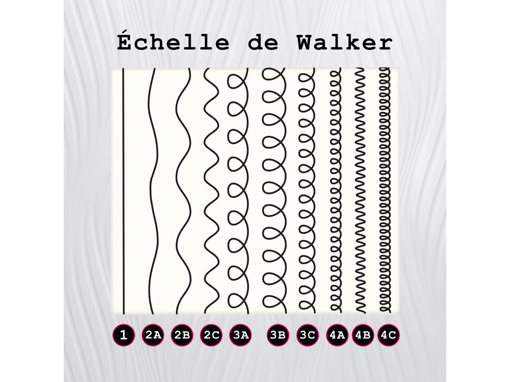 Cr�me coiffante - 2 ABC - Trend Curls 500ml