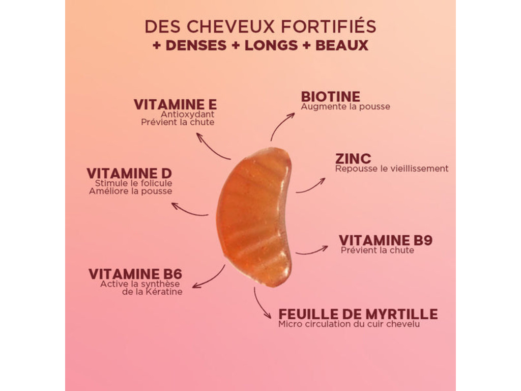 Gummies vitaminés cheveux x60 | Ulti Paris