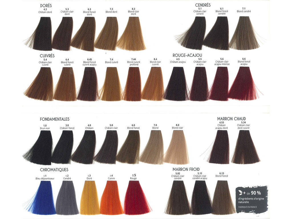 Coloration Color One - Mulato 80ml