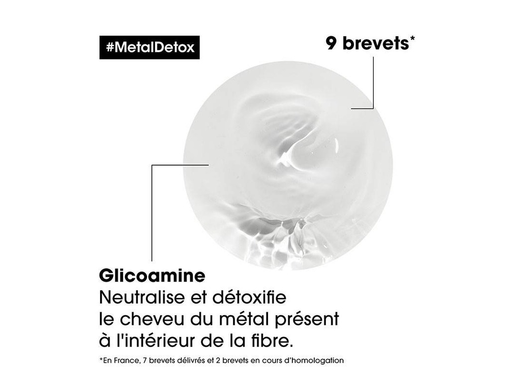 Masque Metal-Detox l'Oral Srie Expert 250ml